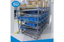 購(gòu)買貨架時(shí)應(yīng)注意的問題